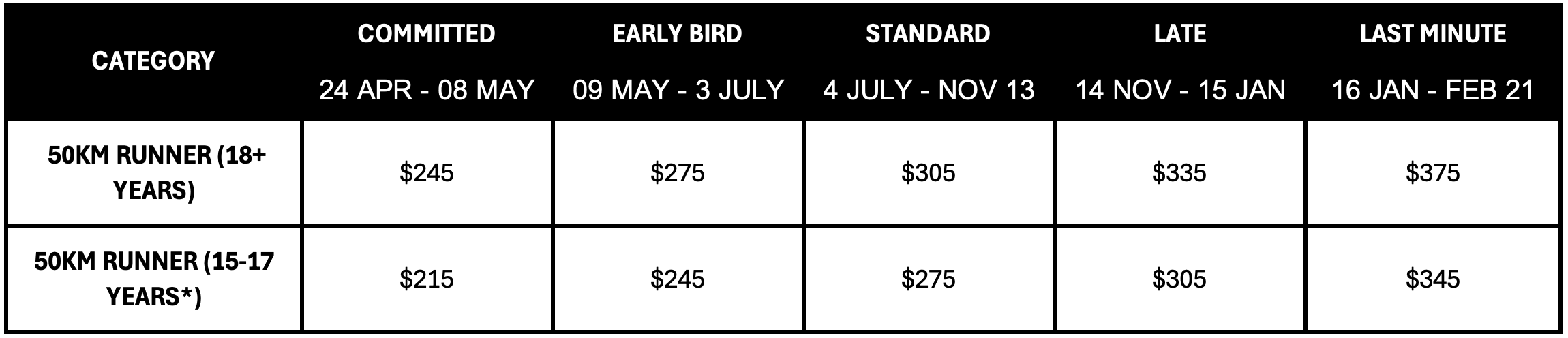 Screenshot 2026-04-10 at 1.41.41 pm