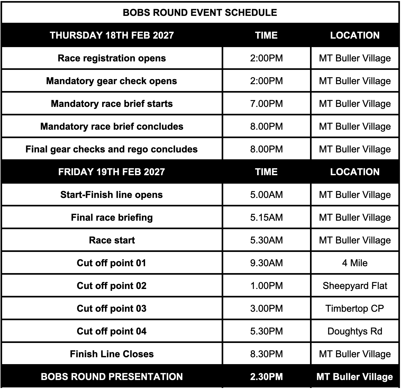 Screenshot 2026-04-10 at 1.59.53 pm