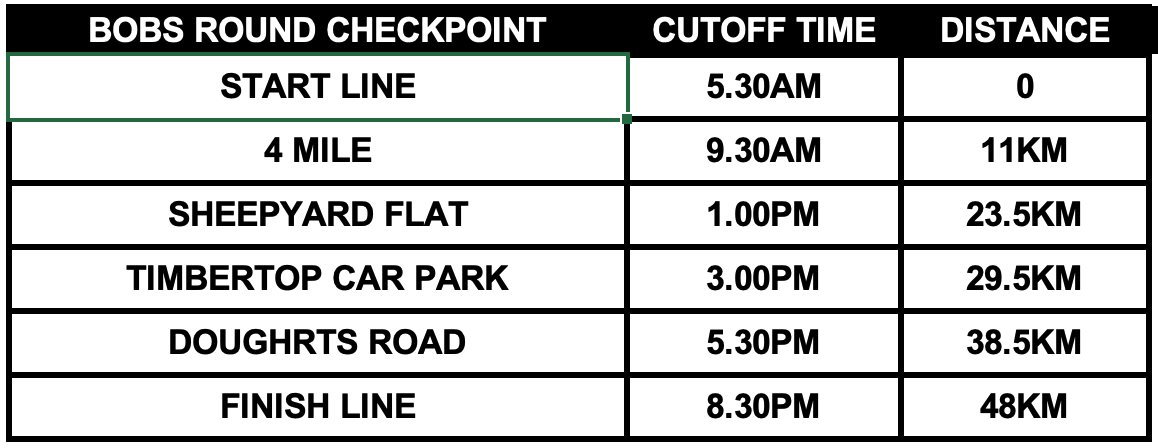 Screenshot 2026-04-10 at 2.04.04 pm