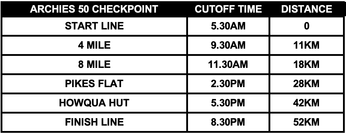 Screenshot 2026-04-10 at 2.36.46 pm
