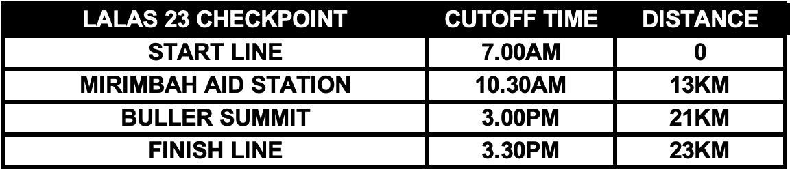 Screenshot 2026-04-10 at 2.52.59 pm