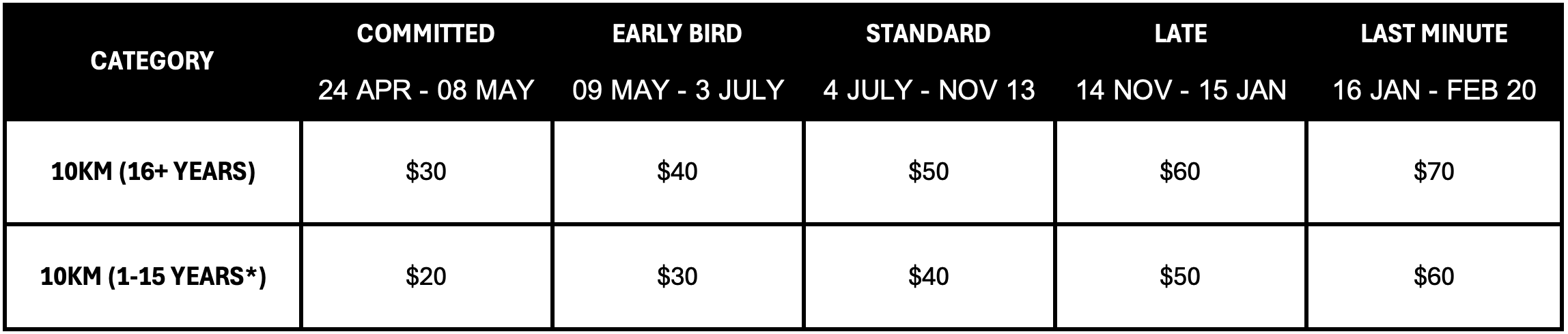 Screenshot 2026-04-10 at 3.11.29 pm