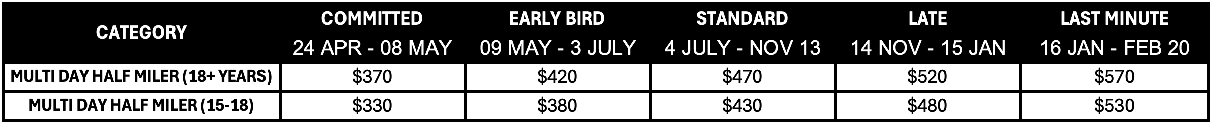 Screenshot 2026-04-10 at 3.55.39 pm